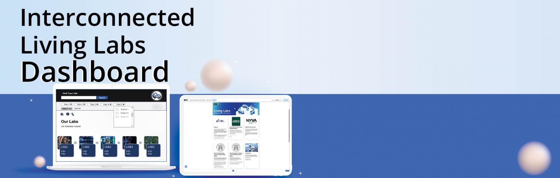 Real Life Learning - Living Labs in Education